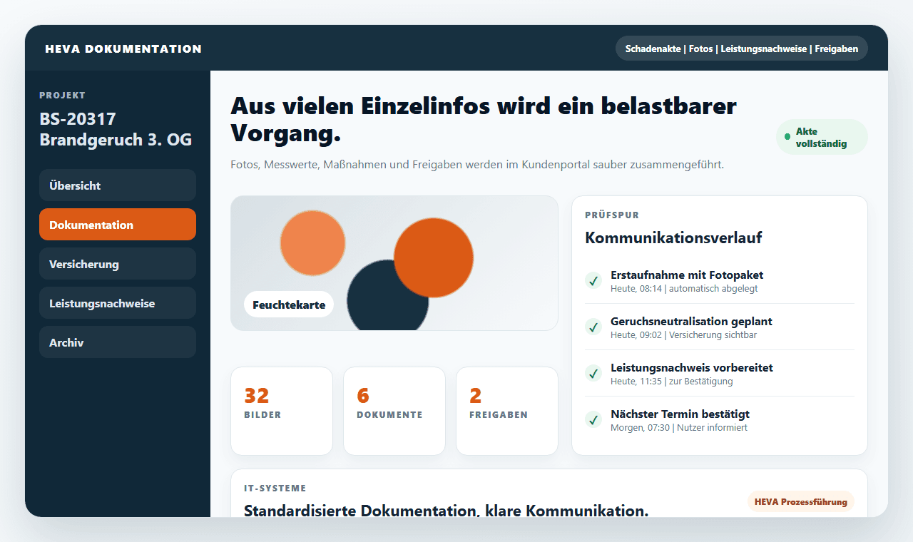 Generierte Kundenportal-Ansicht mit Dokumentationsverlauf für einen Beispielschaden